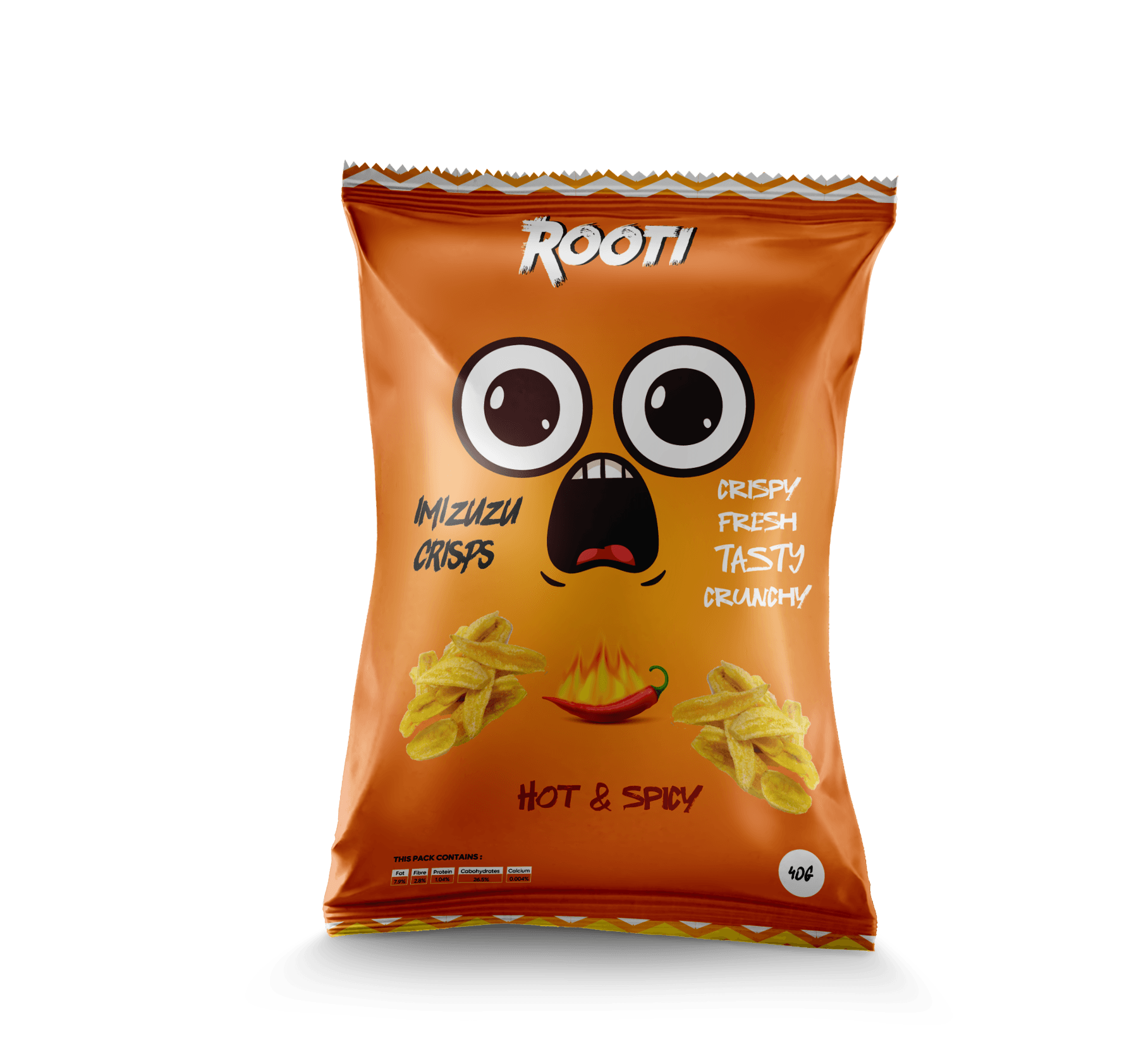 New ROOTI Selection